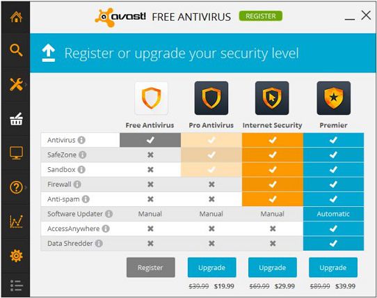 Những phần mềm diệt virus miễn phí tốt nhất nhất 2014. Cùng Thuthuattienich.com đi đánh giá những phần mềm diệt virus miễn phí đang quan tâm nhất 2014.