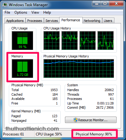 Nếu Memory thường xuyên >75% hãy nâng cấp RAM ngay