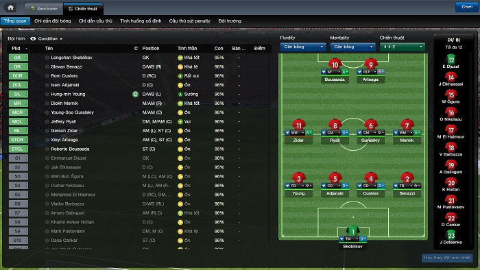 Game pc football manager