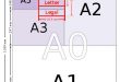 Kích thước size khổ giấy A0, A1, A2, A3, A4, A5 là bao nhiêu?