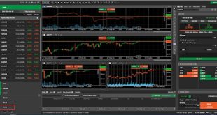 Hướng dẫn sử dụng cTrader trên máy tính và điện thoại chi tiết