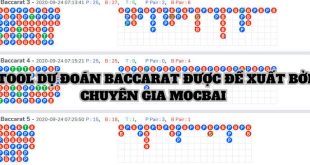 Tool Dự Đoán Baccarat Và Thông Tin Liên Quan