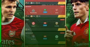 6 cách sút bóng bổng chuẩn như cầu thủ chuyên nghiệp