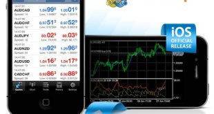 Giao dịch tài chính trên di động dễ dàng hơn với Metatrader 4 iOS