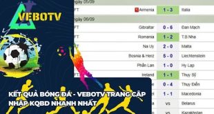 Kết quả bóng đá các giải đấu chỉ có tại Vebo TV - vebo2.org