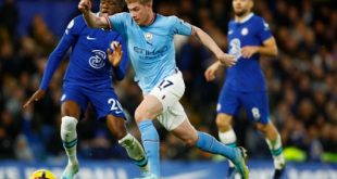 Caheo TV - Kẻ thống trị những giải đấu lớn nhất quả đất