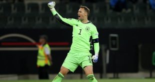 Cầu thủ bóng đá Neuer: Huyền Thoại Trong Làng Bóng Đá