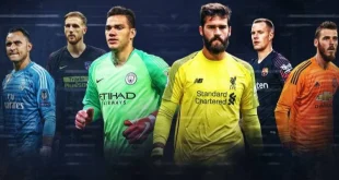 Phân loại kèo nhà cái phổ biến trong cá cược bóng đá