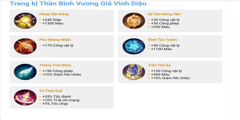 Tổng quan về hệ thống trang bị trong Vương Giả Vinh Diệu