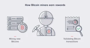 Ai Quyết Định Phí Giao Dịch Bitcoin?