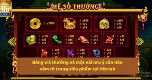 Tích điểm và thăng hạng thành viên: Hệ thống loyalty tại Hitclub hoạt động thế nào?