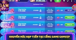 Cơ chế hoàn trả và tích điểm đổi thưởng tại sân chơi đổi thưởng hiện đại