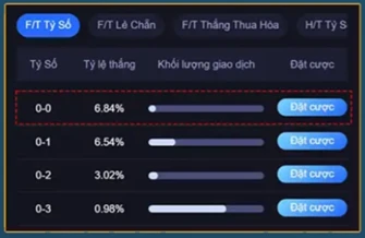 90TRADE - NỀN TẢNG PHẢN TỶ SỐ LỚN NHẤT CHÂU Á!