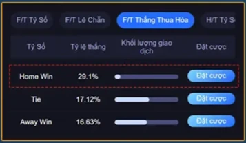 90TRADE - NỀN TẢNG PHẢN TỶ SỐ LỚN NHẤT CHÂU Á!