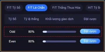 90TRADE - NỀN TẢNG PHẢN TỶ SỐ LỚN NHẤT CHÂU Á!