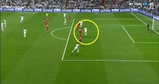 Việt Vị Trong Bóng Đá Là Gì? Cách Hiểu Đúng Luật Và Nhận Biết Tình Huống 