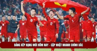 Bảng Xếp Hạng Mới Hôm Nay - Cập Nhật Nhanh Chính Xác