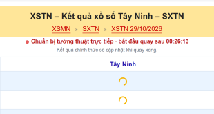 Kết quả xổ số Tây Ninh 29/10/2026 – KQXSTN ngày 29 tháng 10